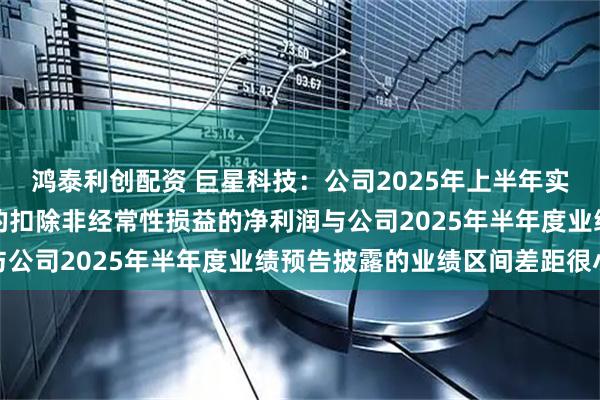 鸿泰利创配资 巨星科技：公司2025年上半年实现归属于上市公司股东的扣除非经常性损益的净利润与公司2025年半年度业绩预告披露的业绩区间差距很小